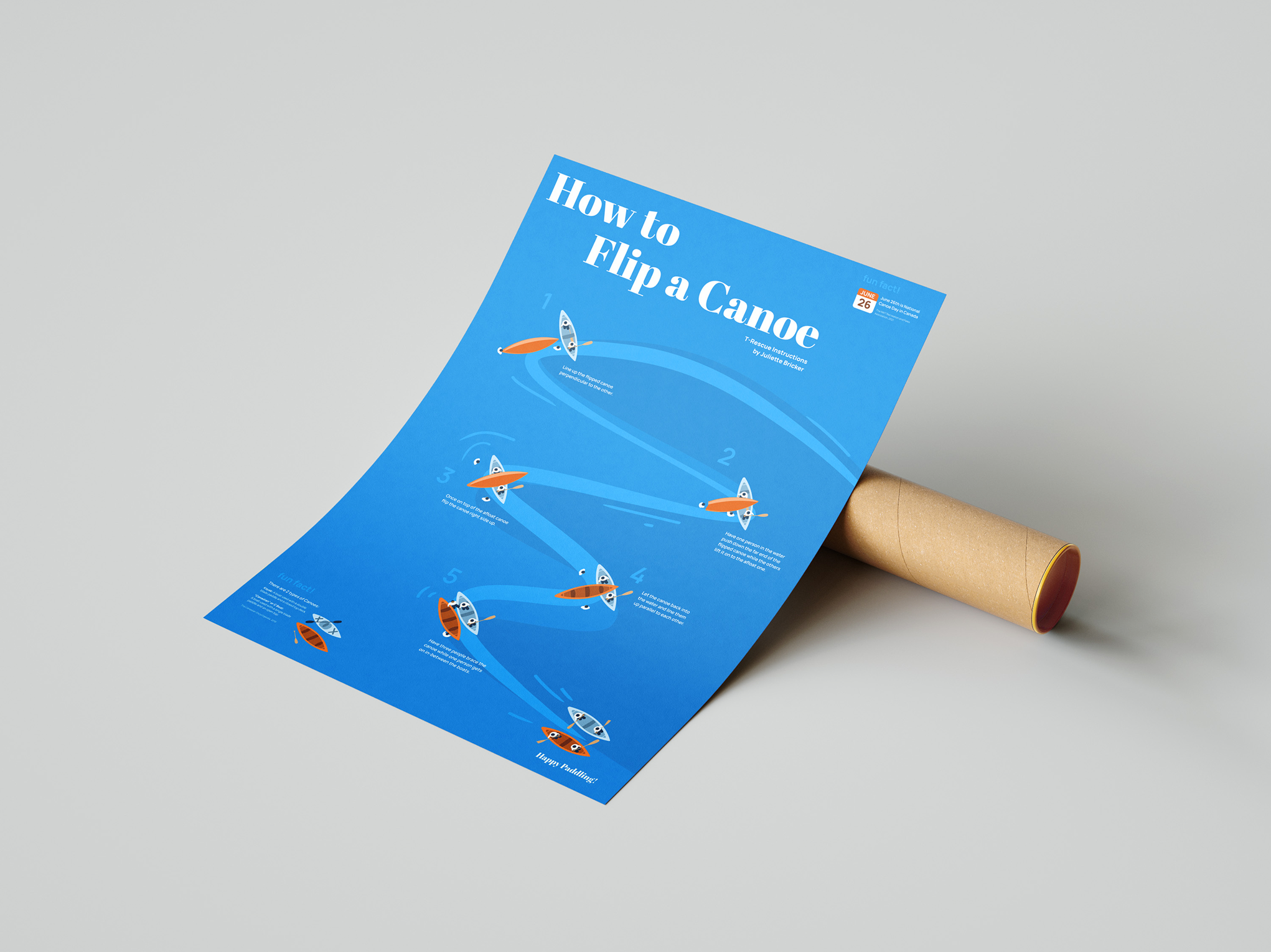 A blue poster with instructions on how to do a canoeing T-Rescue
