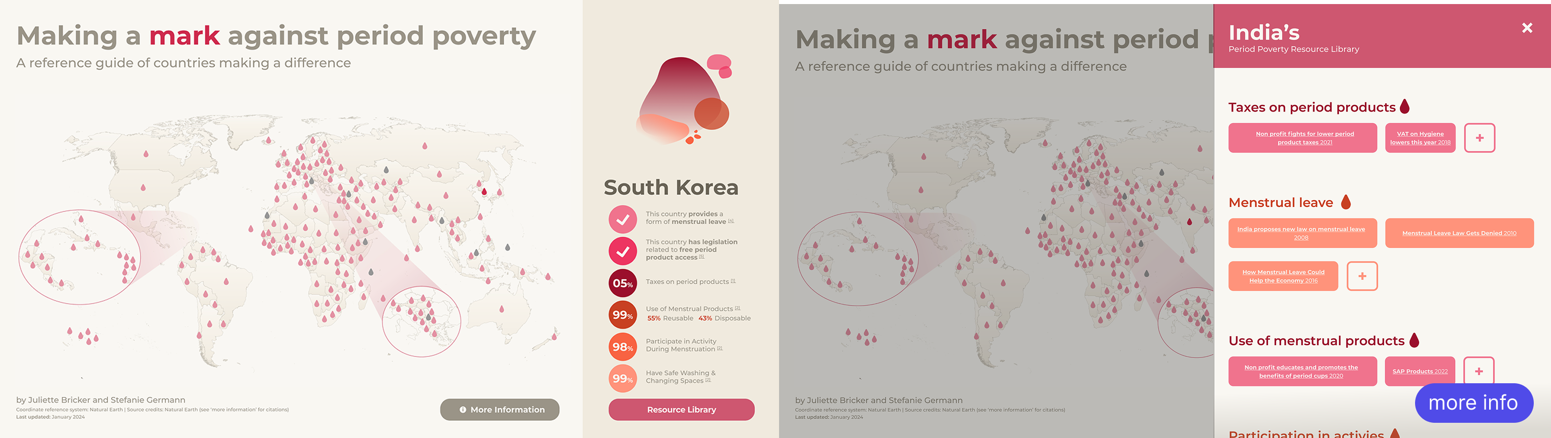 A web screen showing a map and an abstract stain visualization of a country with period statistics below
